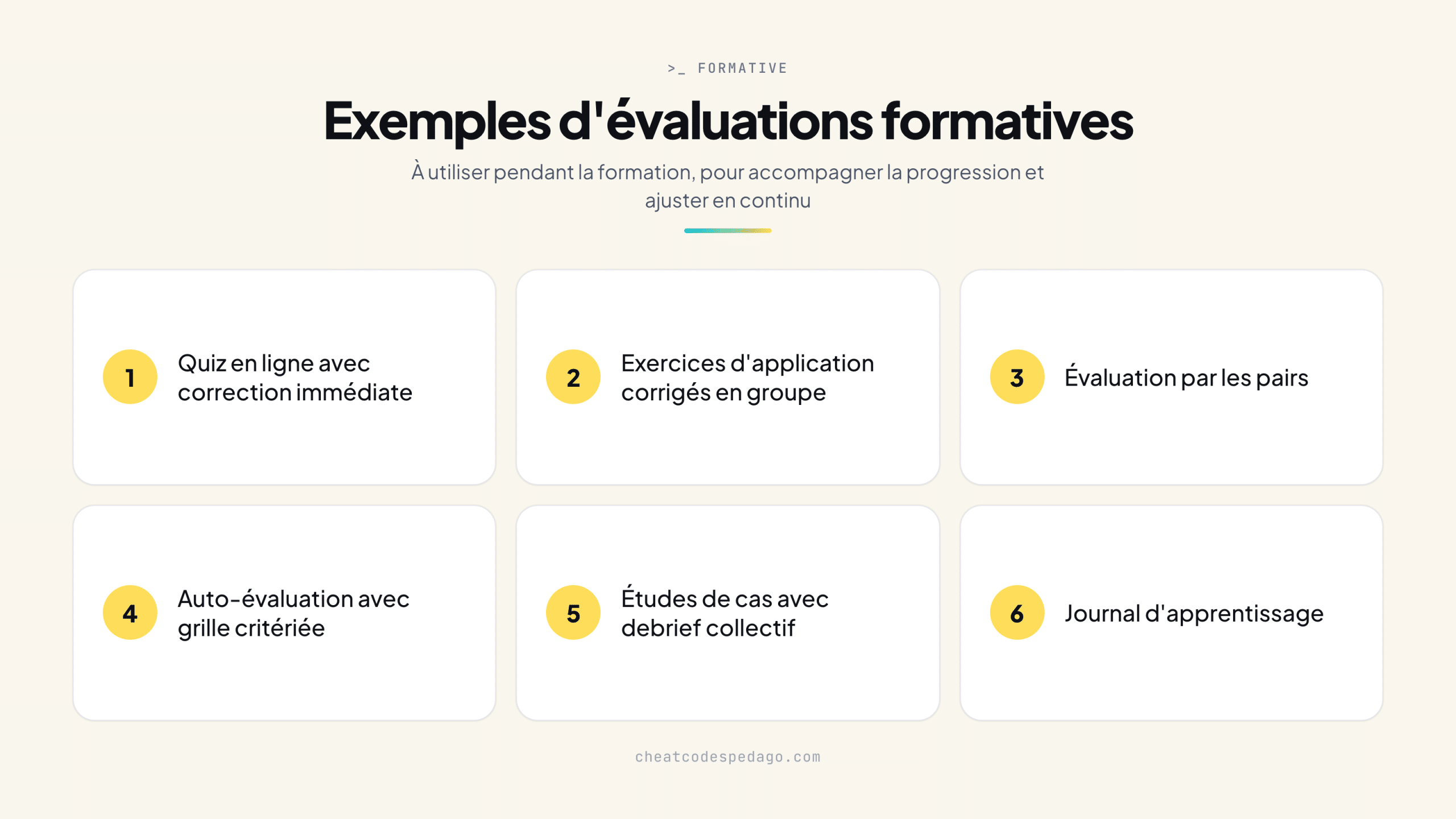 Exemples d'évaluation formative